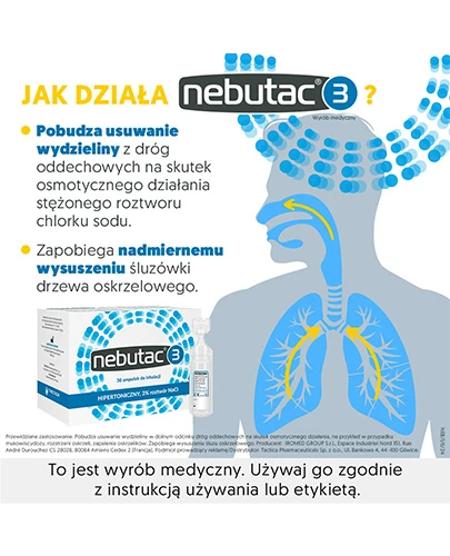 Nebutac 3 hipertoniczny 3% roztwór NaCl do inhalacji 30x 4 ml