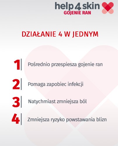 Help4Skin Gojenie ran żel hydrokoloidowy 20 g