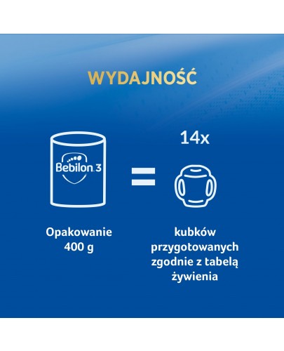 Bebilon Prosyneo HA 3 mleko modyfikowane powyżej 1. roku 400 g