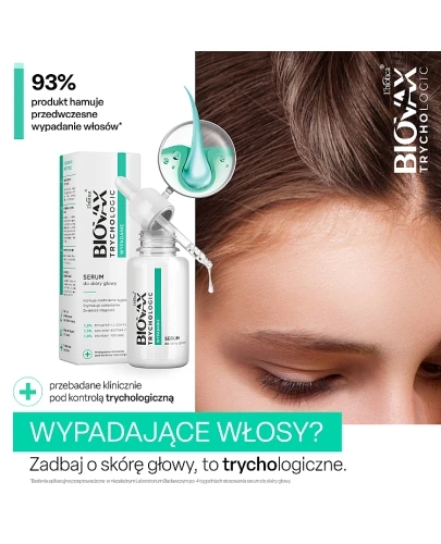 Biovax Trychologic Wypadanie Serum do skóry głowy 50 ml