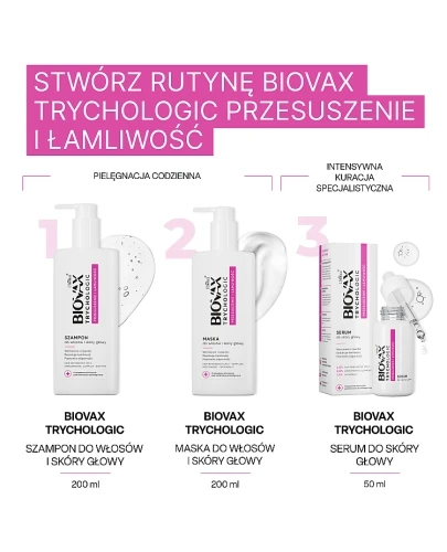 Biovax Trychologic Przesuszenie i Łamliwość Szampon do włosów i skóry głowy 200 ml