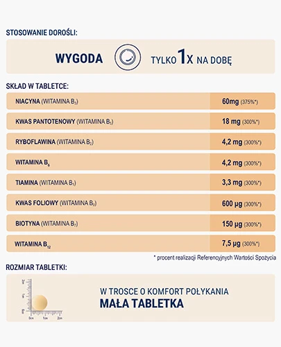 Naturell Witamina B Complex Forte 120 tabletek