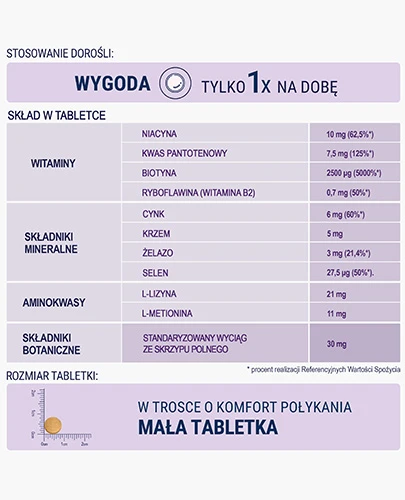 Naturell Kompleks Włosy Skóra Paznokcie 120 tabletek