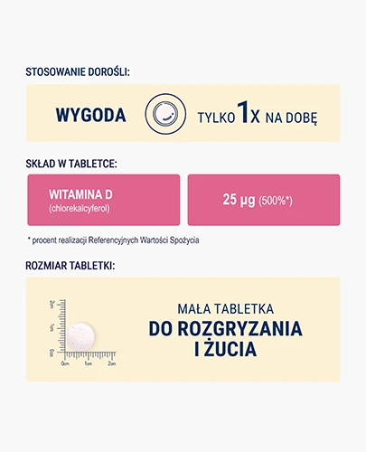 Naturell Witamina D dla dzieci 180 tabletek