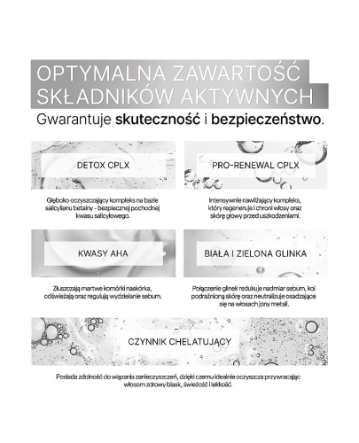 Biovax Trychologic Advanced Detox maska do włosów i skóry głowy 200 ml