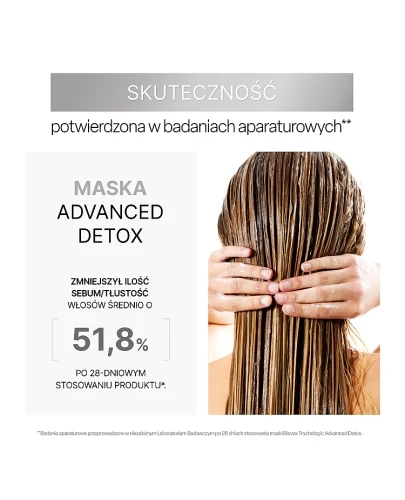 Biovax Trychologic Advanced Detox maska do włosów i skóry głowy 200 ml