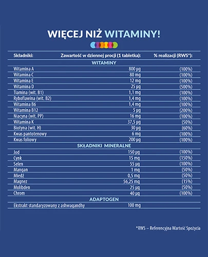 Vigor Multiwitamina On 90 tabletek