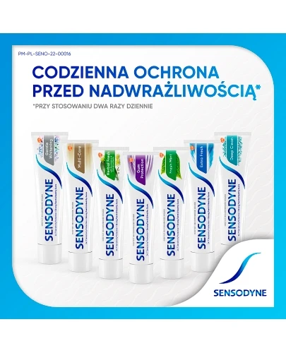 Sensodyne Fluoride pasta na nadwrażliwość 75 ml